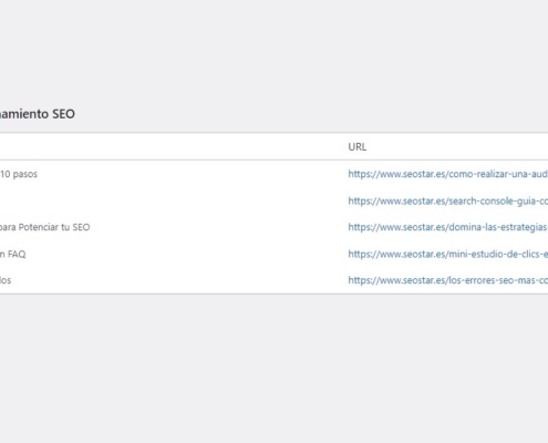 plugin wordpress cluster seo