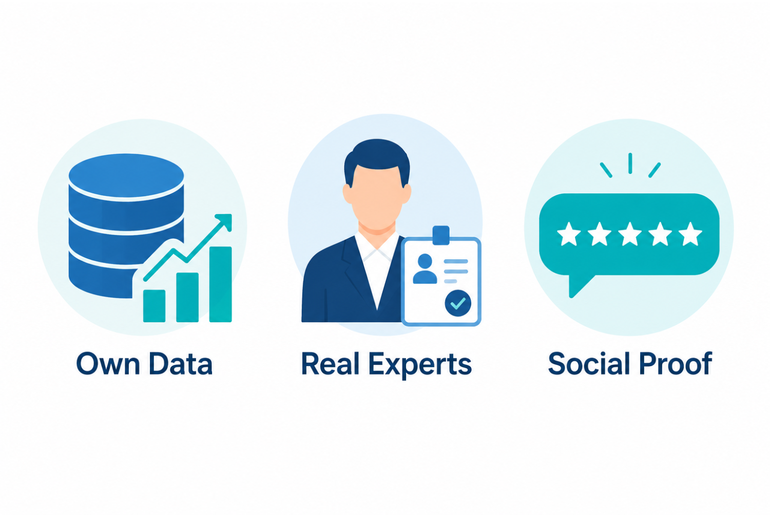 Los activos que importan ahora en SEO