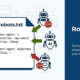 Robots.txt en SEO y GEO
